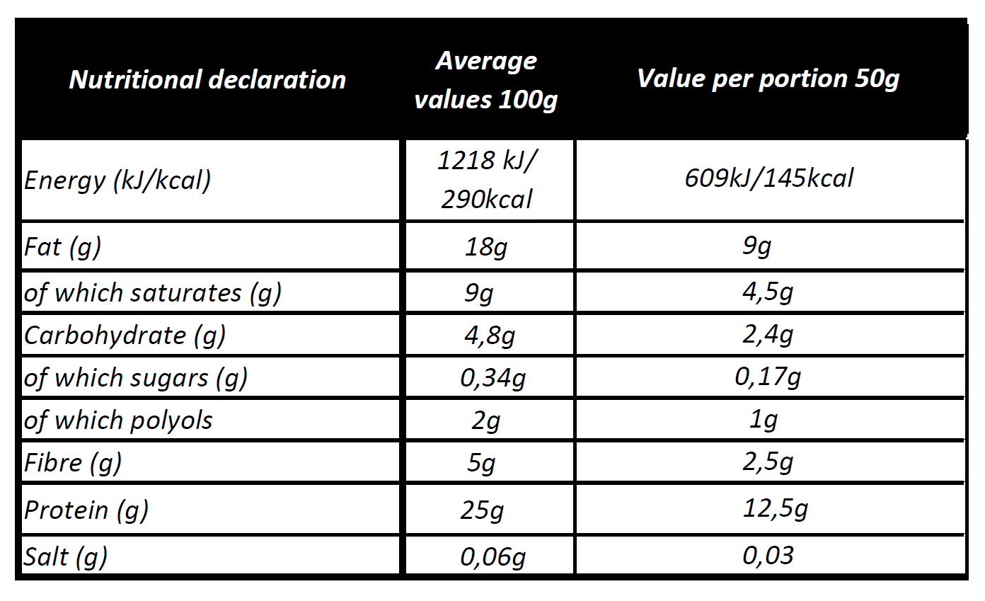 Cornetto Proteico Keto Classico-5